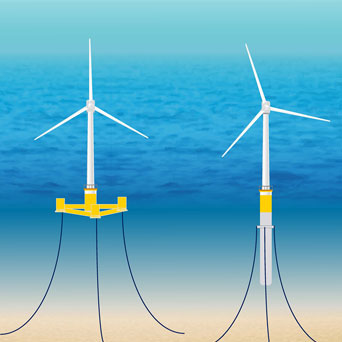 Floating Wind Turbine Foundations Innovation